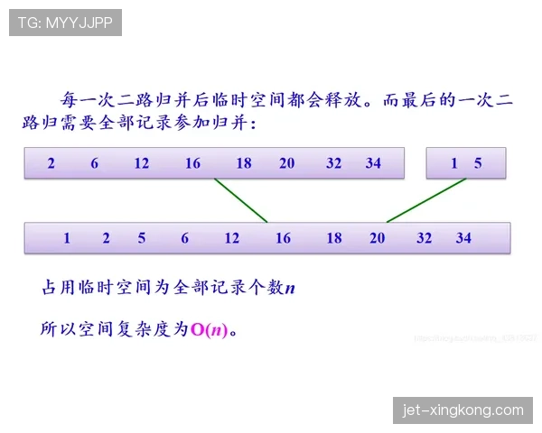换人次数规则:常规最多5次换人(3次时机),加时可额外增加 换人次数规则:常规最多5次换人(3次时机),加时可额外增加