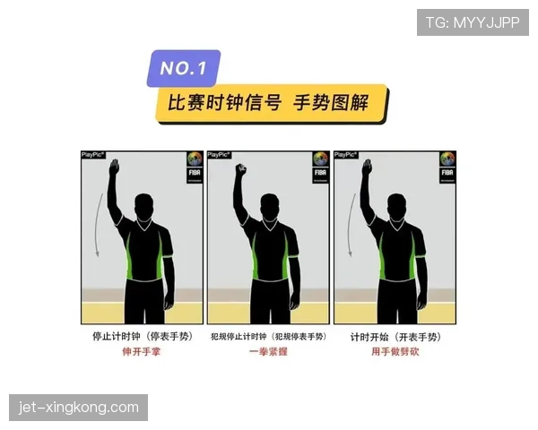 篮球裁判教你:教练技术犯规判罚的完整指南与申诉流程 篮球裁判教你:教练技术犯规判罚的完整指南与申诉流程