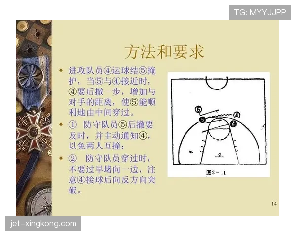 篮球防守规则深度解析，合理移动与站位的关键点详解