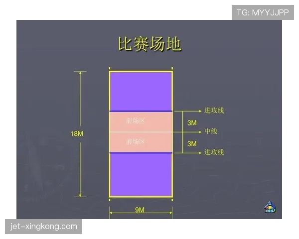 解读五秒违例的判定规则，快速理解裁判判罚标准。
