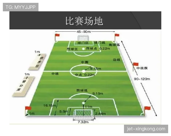 非体育行为在足球规则中如何判罚？裁判标准全解析
