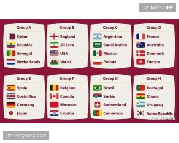 2026世界杯最新排名优先规则 2026世界杯最新排名优先规则